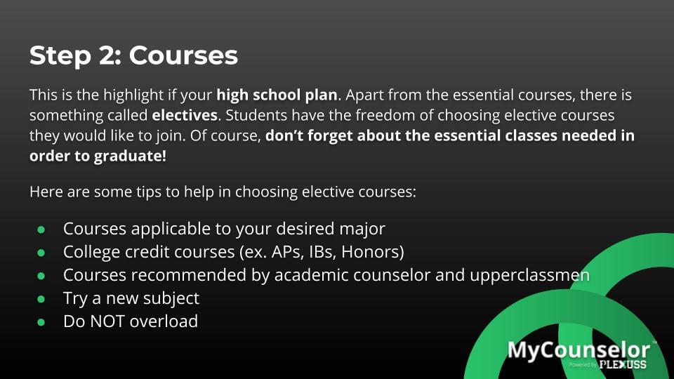 4 year high school course plan