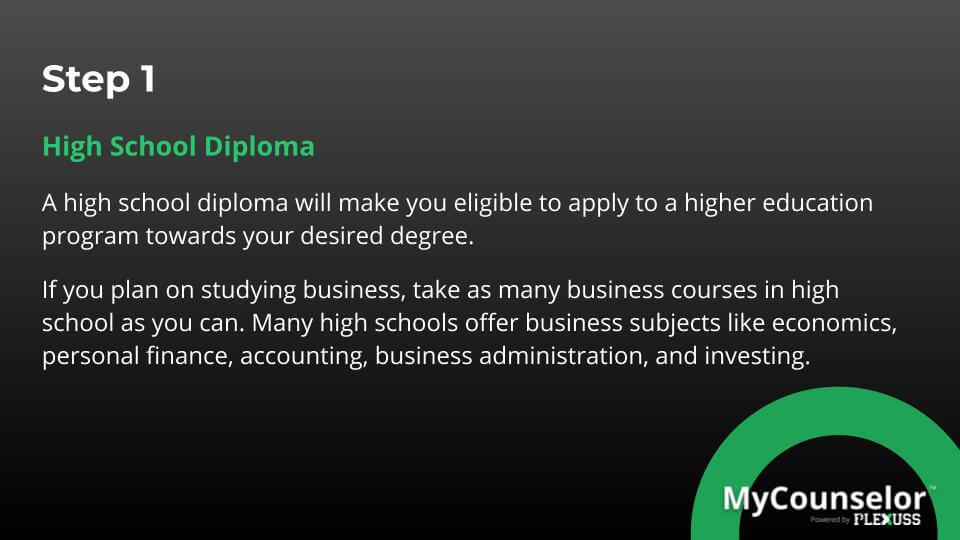 business executive jobs