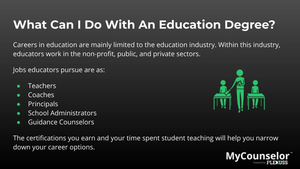 Careers in education besides teaching