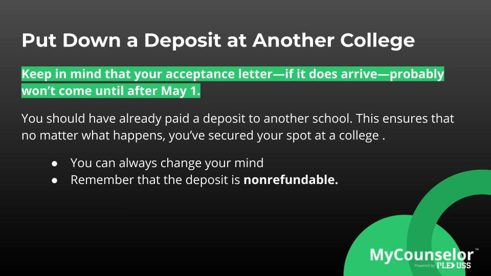 college waitlist chances