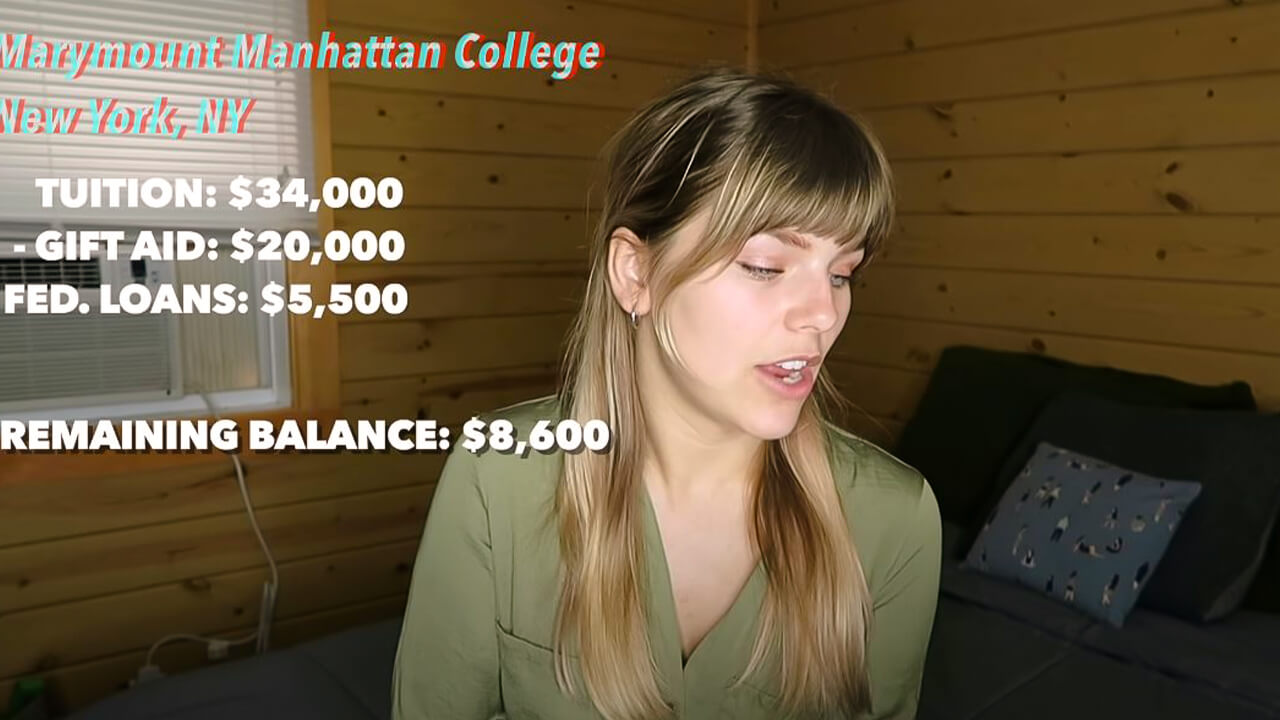 colleges in manhattan