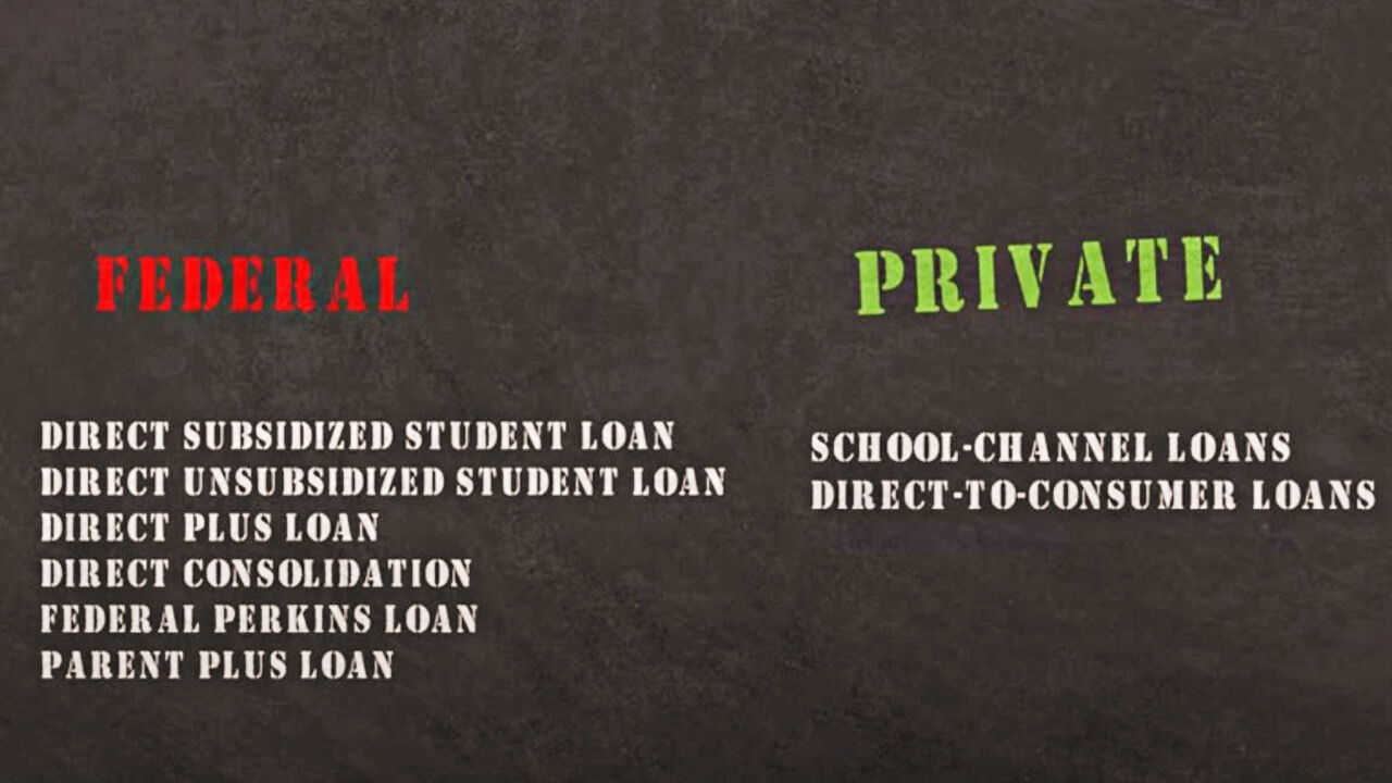 discover student loans