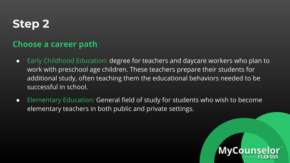 education requirements for teachers