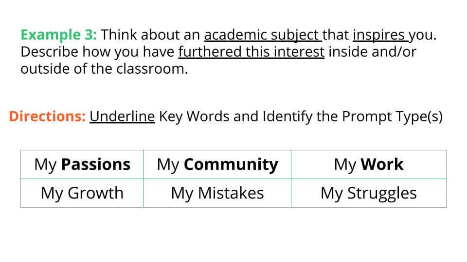 Essay topics for college students