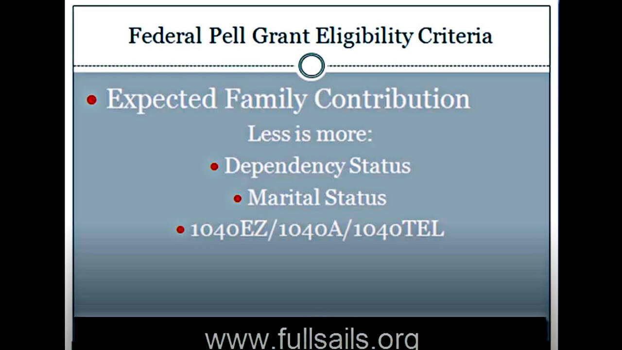 expected family contribution chart