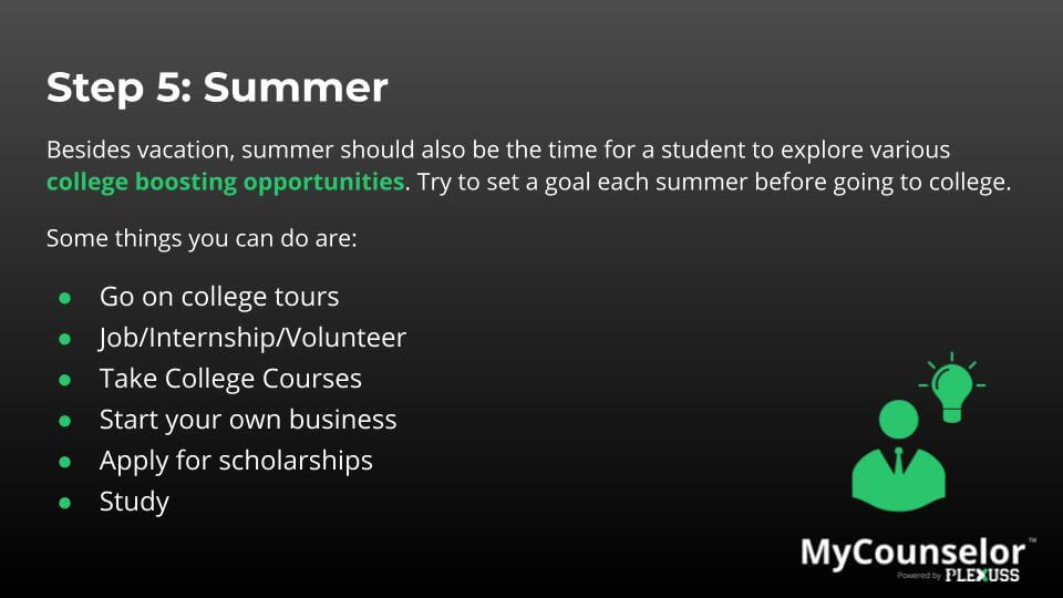 Extracurricular activities ideas