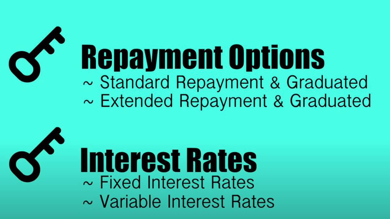 federal student loan repayment calculator