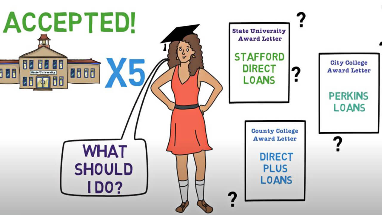 financial aid award letter sample