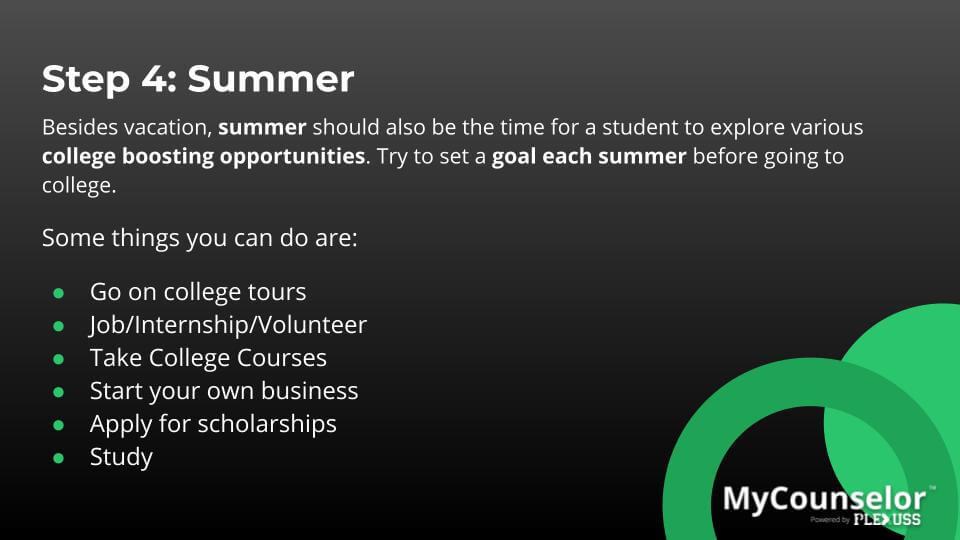 four-year plan for high school freshmen
