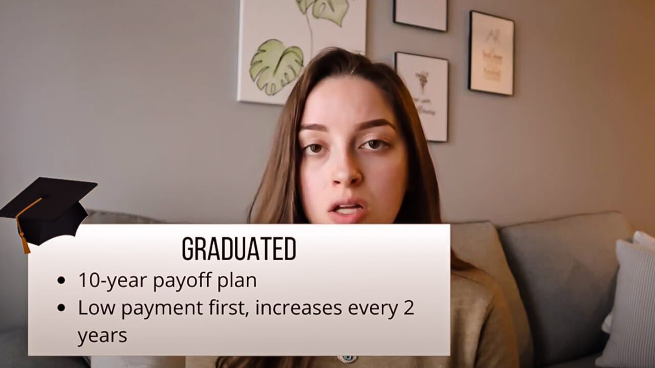 graduated repayment calculator