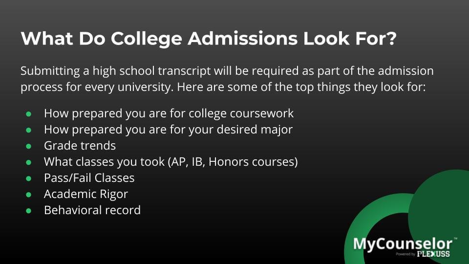 high school transcript abbreviations