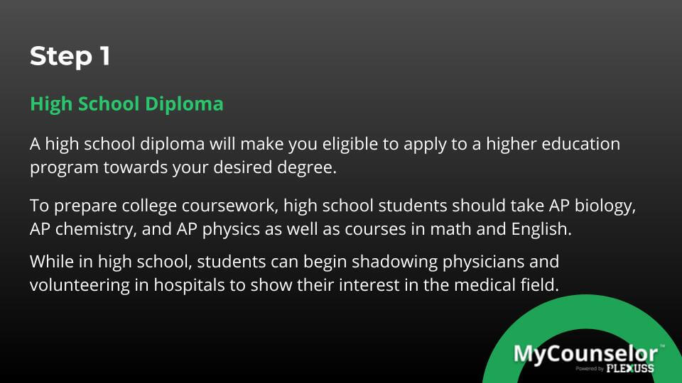 how long does it take to become a doctor