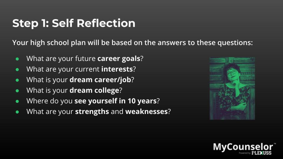 how to create a four-year plan for high school