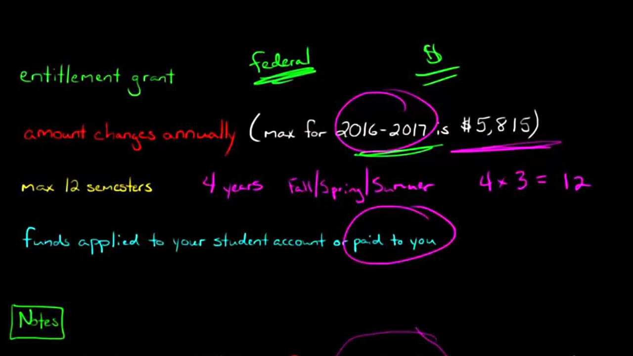 pell grant disbursement