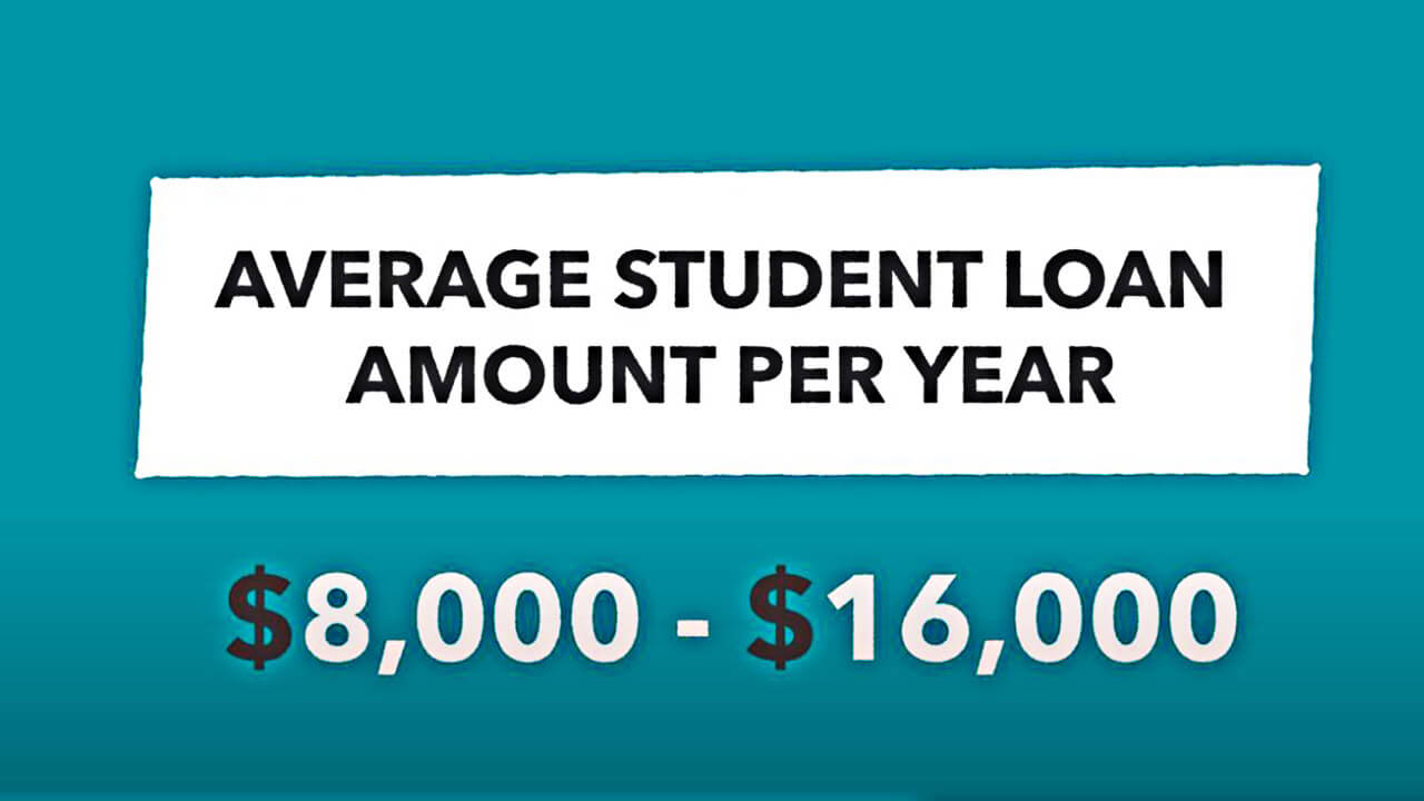 reached aggregate student loan limit