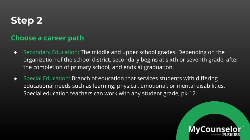requirements for becoming a teacher