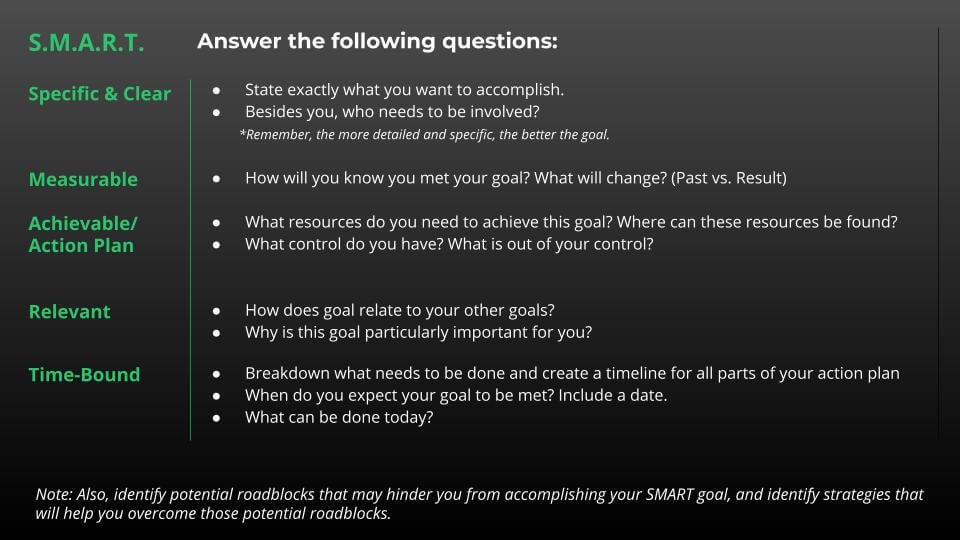 SMART goals worksheet