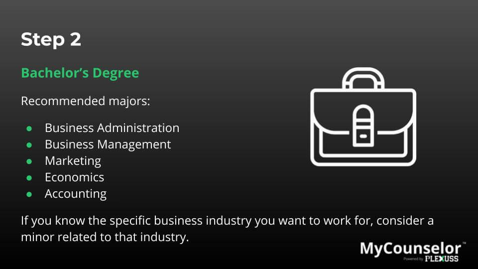stages to becoming an executive