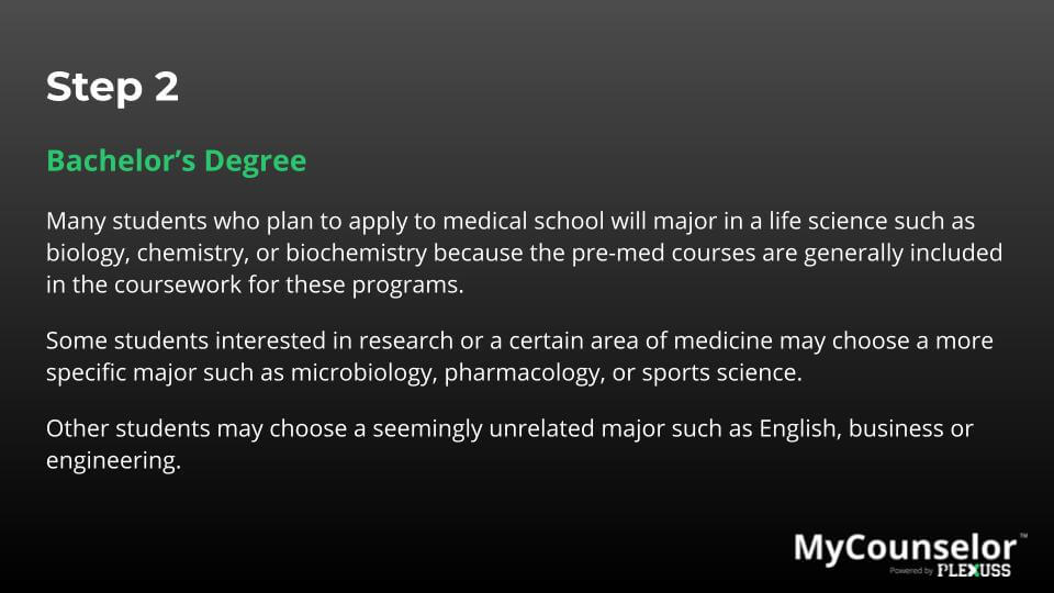 steps to become a doctor after high school