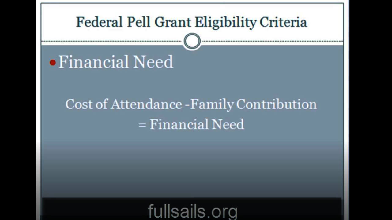 student aid report sample