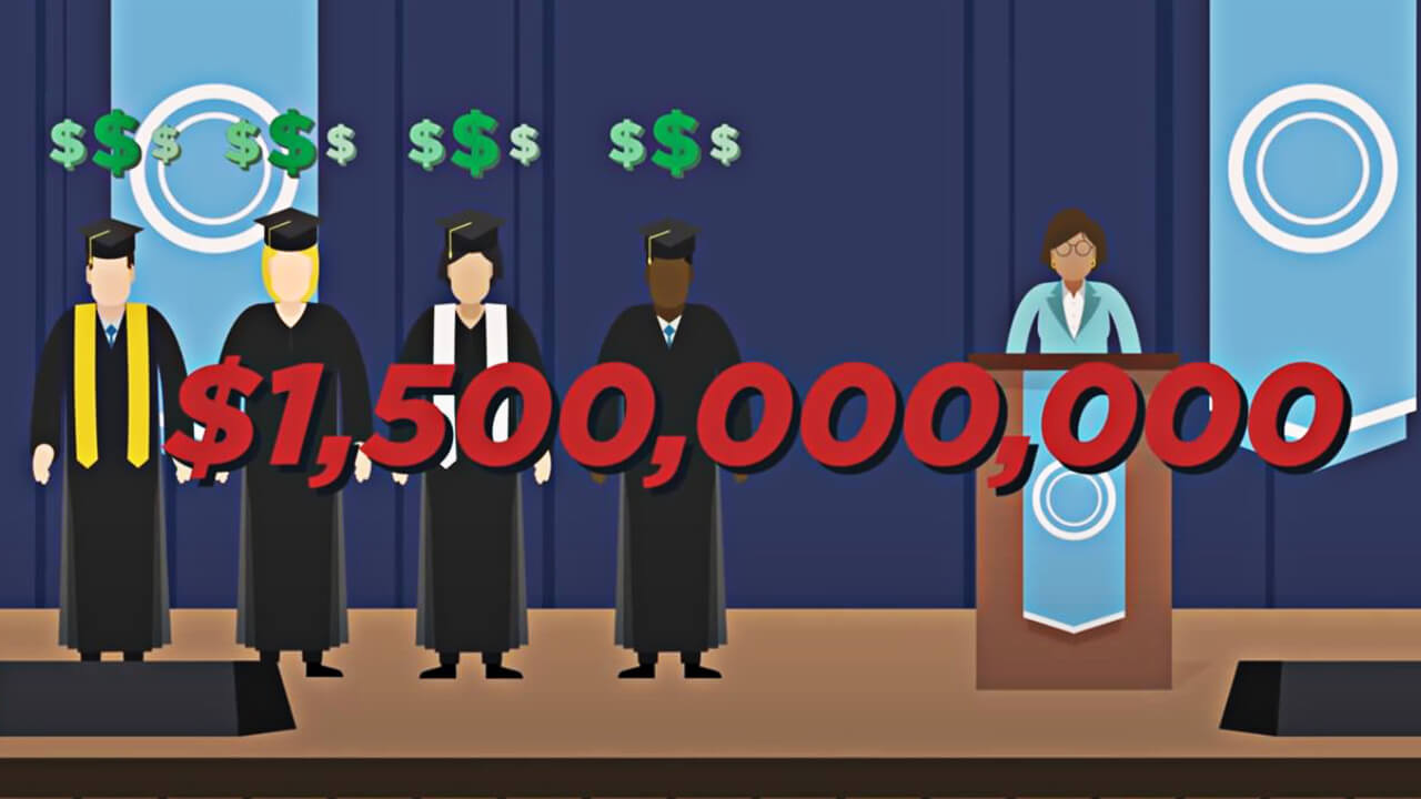 student loan forgiveness programs  