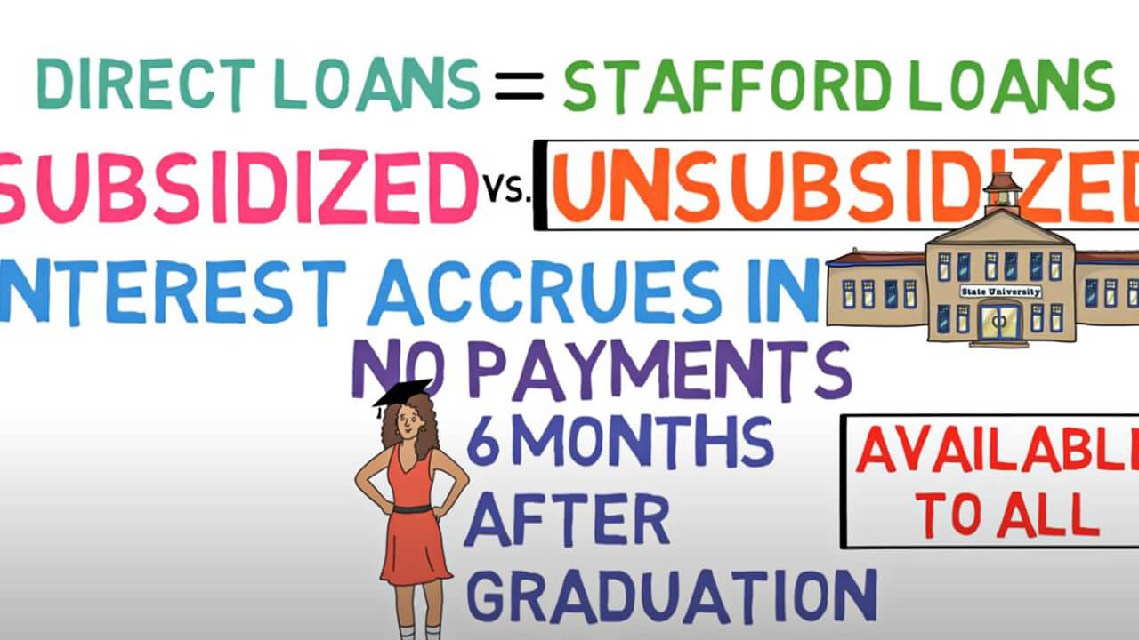 student loans