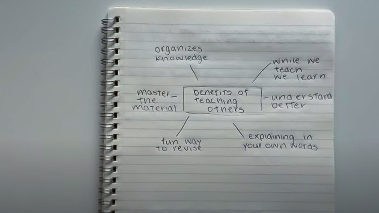 teaching grit activities
