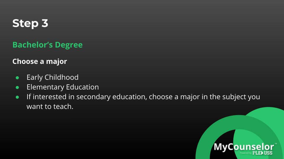 types of teaching degree