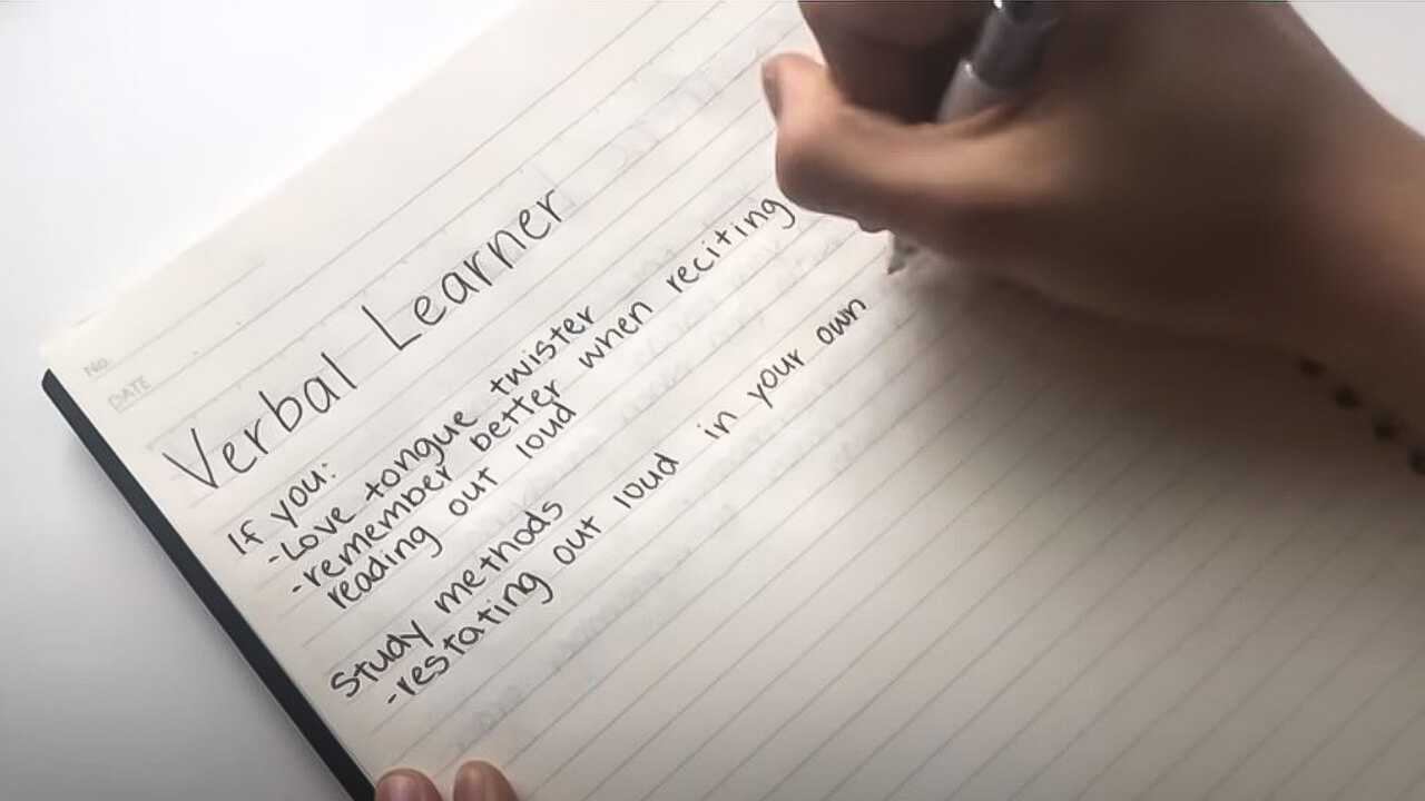 what are the 4 types of learning styles?
