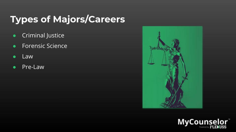 what can i do with a bachelors in law
