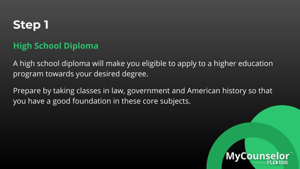 what degree do you need to be a lawyer