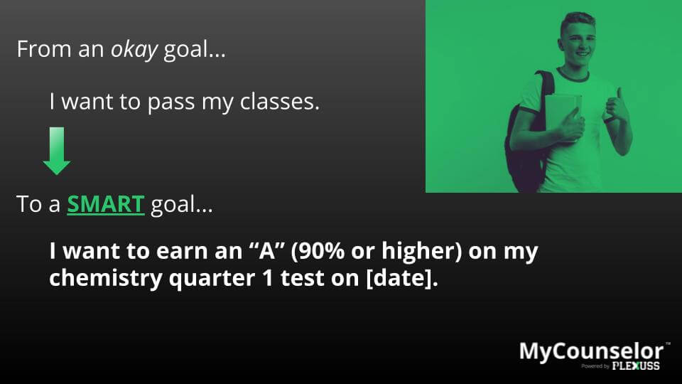What does SMART goals stand for