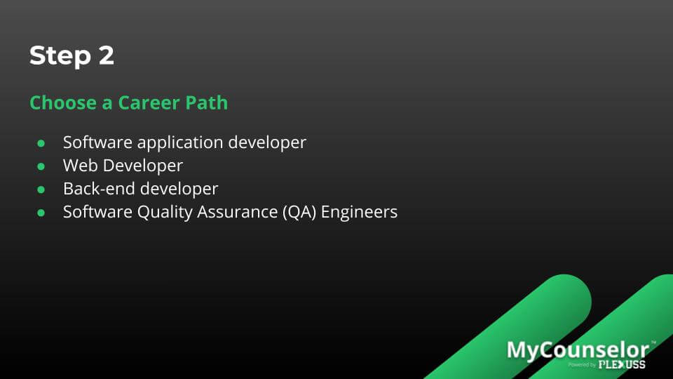 what is a computer programmer