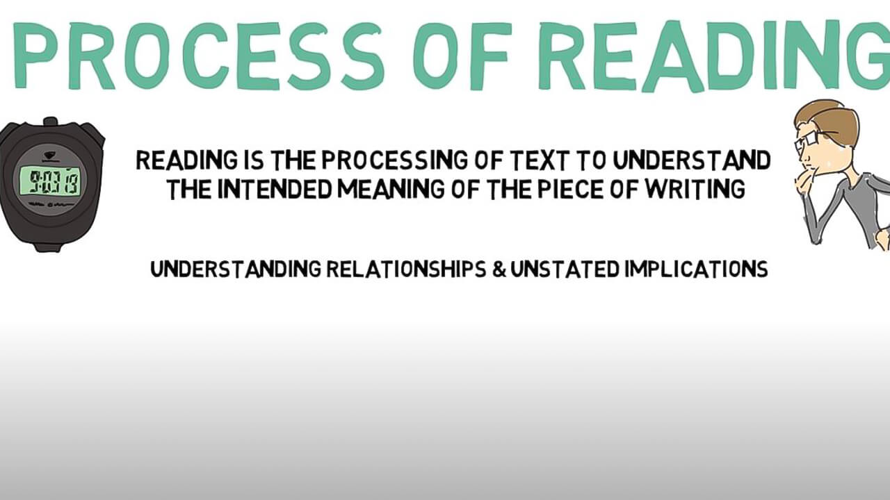 what is critical reading