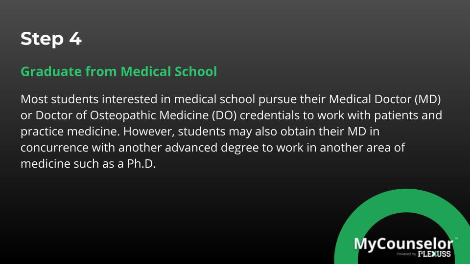 what subjects do you need to do to become a doctor