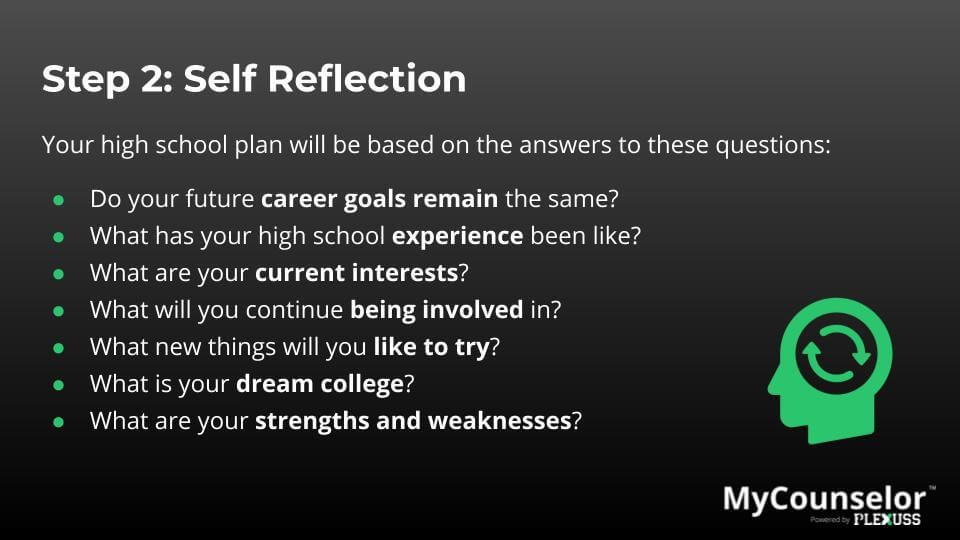 your 4-year plan for high school