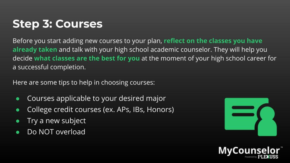 your 4-year plan for high school